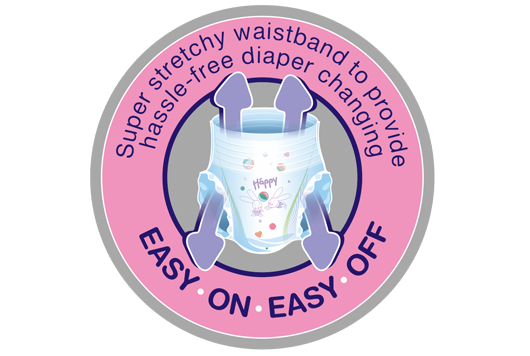 EASY-ON-EASY-OFF